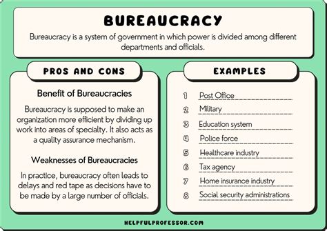 bureaucratic theory cons